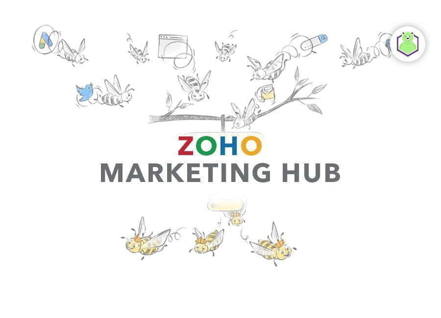 Hướng dẫn chi tiết: tự động hóa chiến dịch Marketing